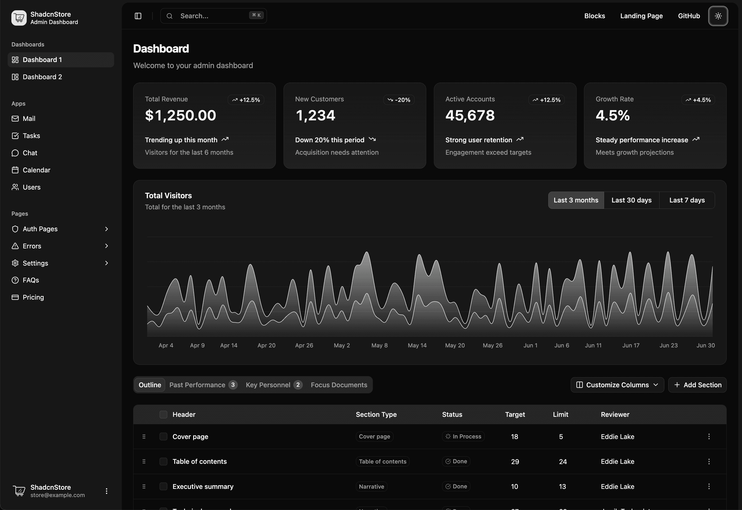 QuoCAD dashboard preview with jobs, quotes, and takeoff overview