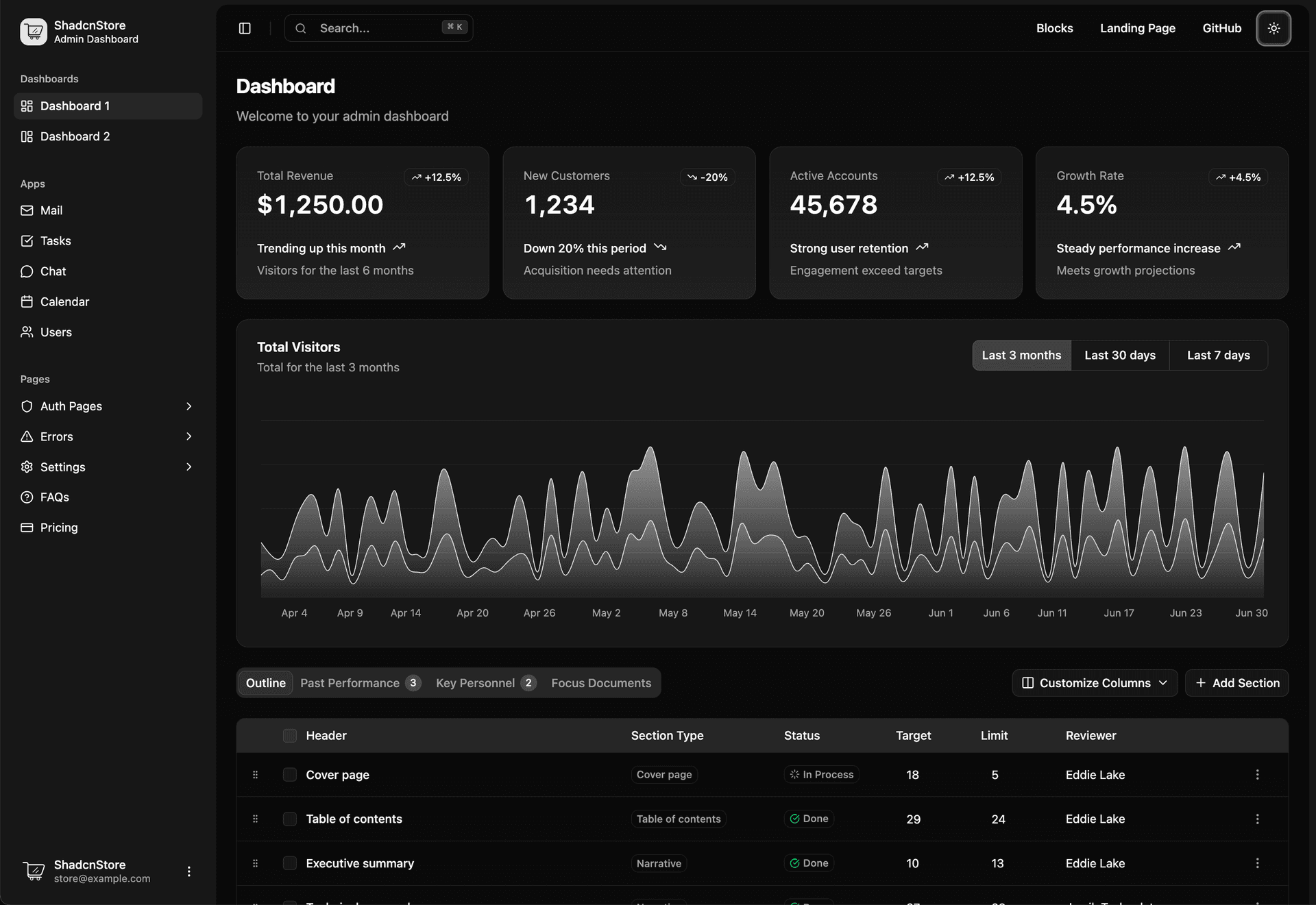 QuoCAD jobs list in dark mode - Dark Mode