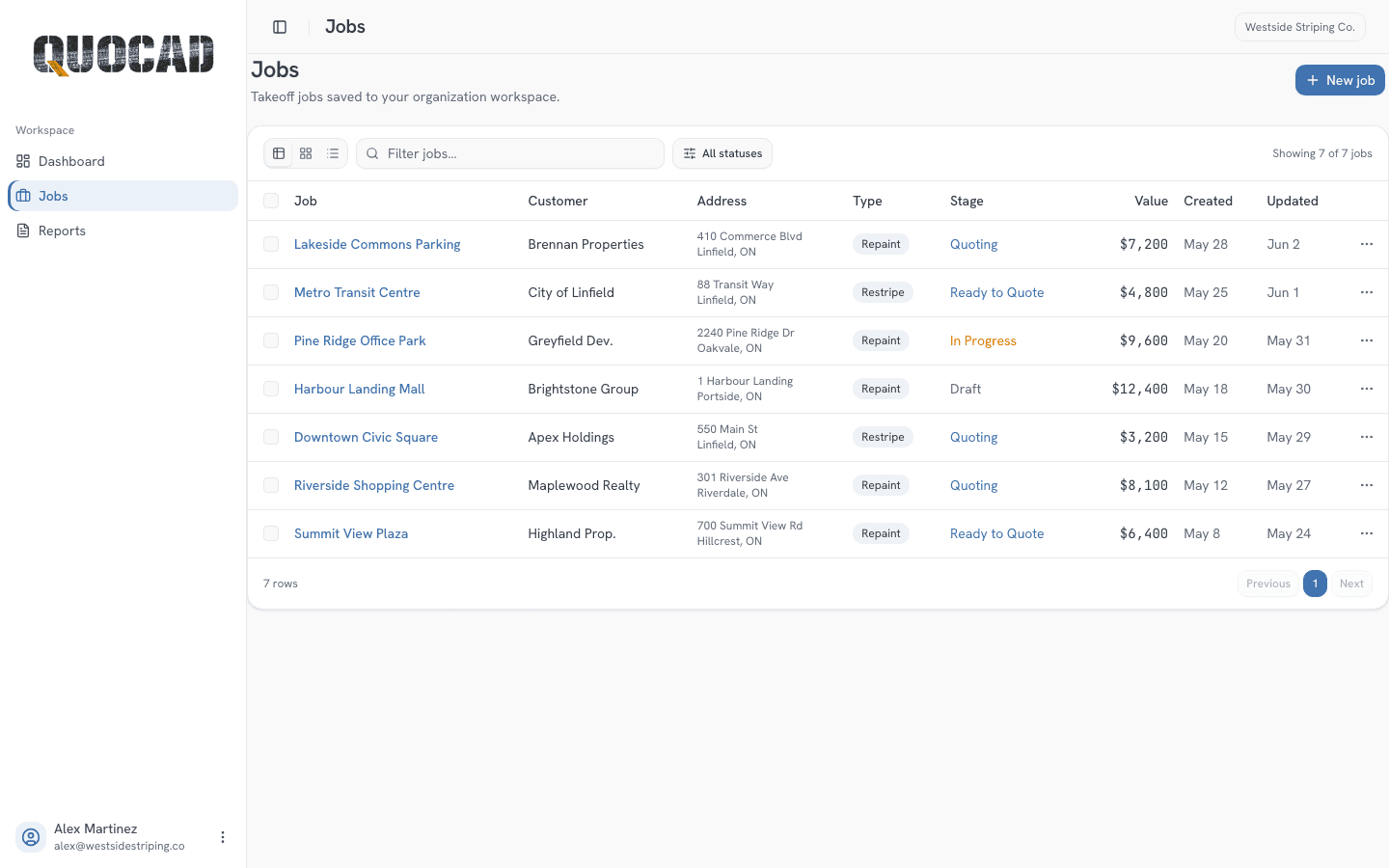 The QuoCAD jobs list showing customers, addresses, job type, stage and value across seven parking lot jobs.